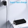 Power Bank 20000mAh, Portable Charger 22.5W Dual Port USB & USB C