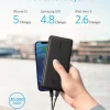 Anker 525 Power Bank (PowerCore 20K)