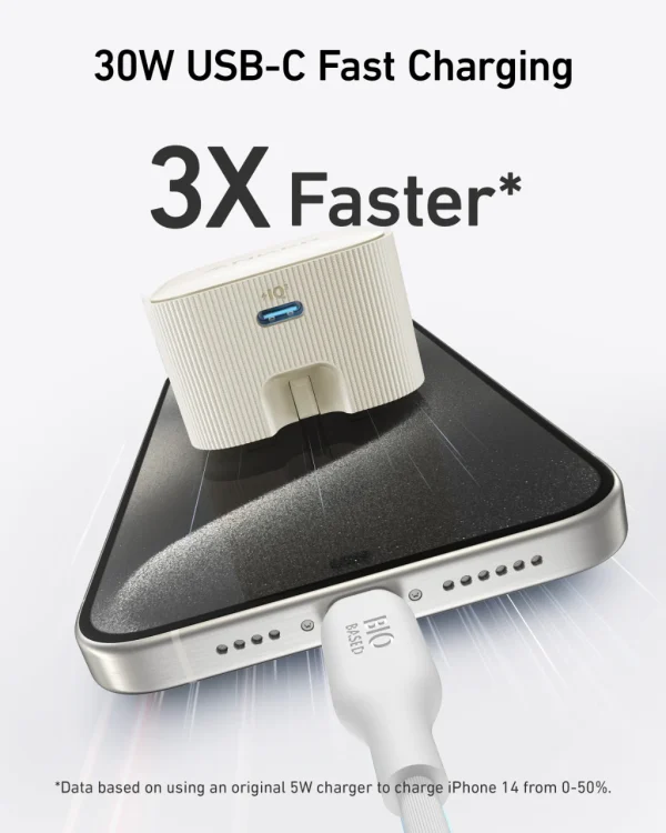 Anker Nano USB-C Wall Charger (30W)